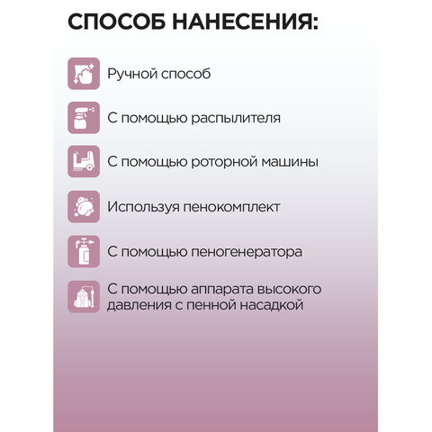 Профхим сантех кисл конц. д/уборки сантехники,с дез-эфф МЕГА/МЕГАСАН,1л - фото 5