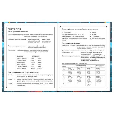 Дневник 1-4 класс 48 л., твердый, BRAUBERG, выборочный лак, с подсказом, "Крутой байк", 107592 - фото 12