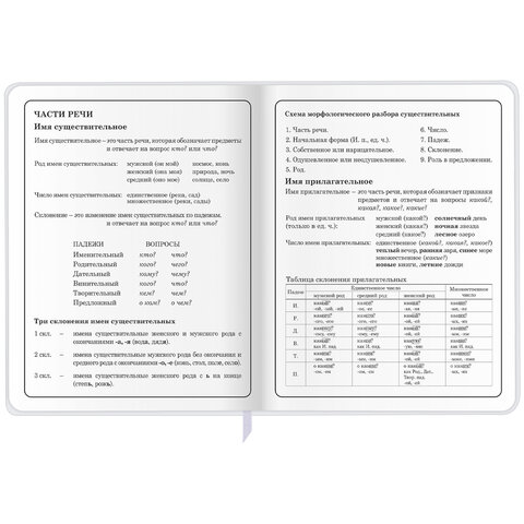 Дневник 1-4 класс 48 л., кожзам (гибкая), печать, фольга, ЮНЛАНДИЯ, "Лисёнок", 106216 - фото 14