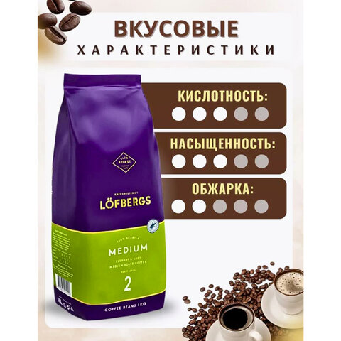 Кофе в зернах LOFBERGS "Medium Roast", 1 кг, арабика 100%, Швеция, 40187 - фото 3
