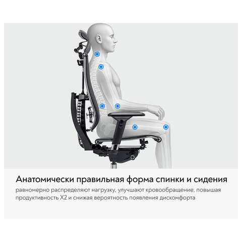 Кресло МЕТТА "YOGA" Y 4DF B2-5D, адаптивная спинка, 3D-подголовник, сверхпрочная сетка, черное - фото 26
