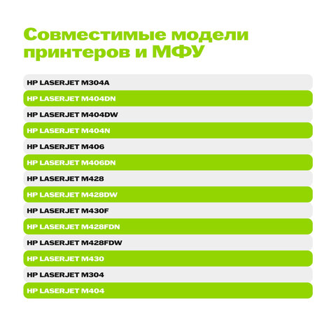 Картридж лазерный CACTUS (CSP-CF259X) для HP Laser Jet M304/M404/M428/M429, ресурс 10 000 страниц - фото 8