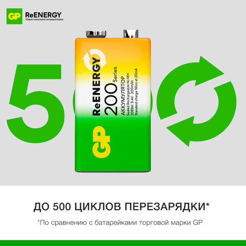Батарейка аккумуляторная GP ReEnergy Ni-Mh 1 шт., "Крона" (20R8H 9V), 200 mAh, 20R8HRGY-2CRCB1 - фото 7