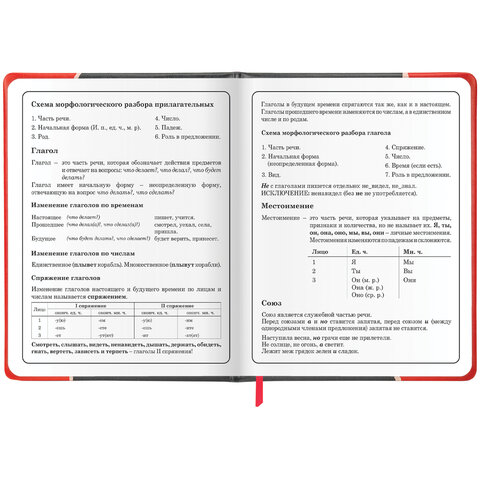 Дневник 1-4 класс 48 л., кожзам (твердая с поролоном), печать, наклейки, ЮНЛАНДИЯ, "Байк", 106945 - фото 15
