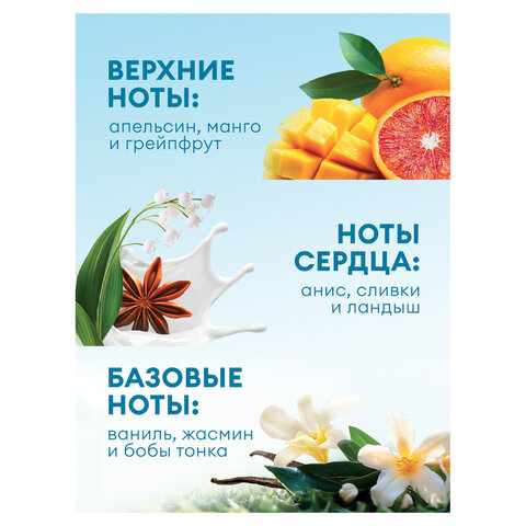 Кондиционер-ополаскиватель для белья 5 кг, GRASS EVA "Golden elixir", с антистатическим эффектом, 125718 - фото 2