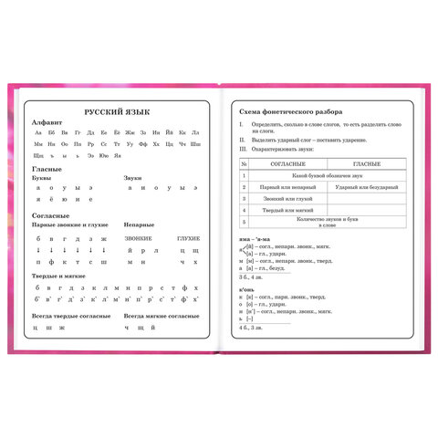 Дневник 1-4 класс 48 л., твердый, ЮНЛАНДИЯ, выборочный лак, с подсказом, "Панда", 107597 - фото 10