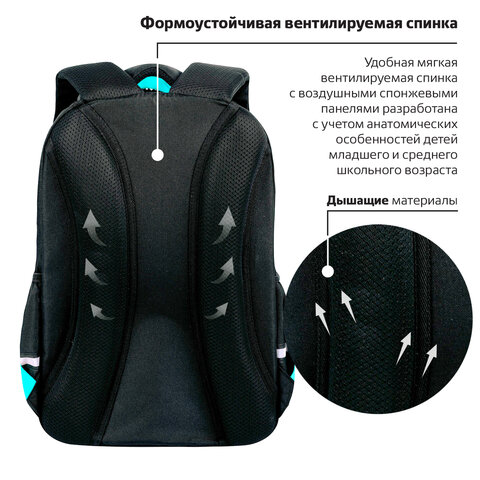 Рюкзак BRAUBERG MOTION, 2 отделения, 3 кармана, "Positive cats", 41х28х17 см, 273114 - фото 11
