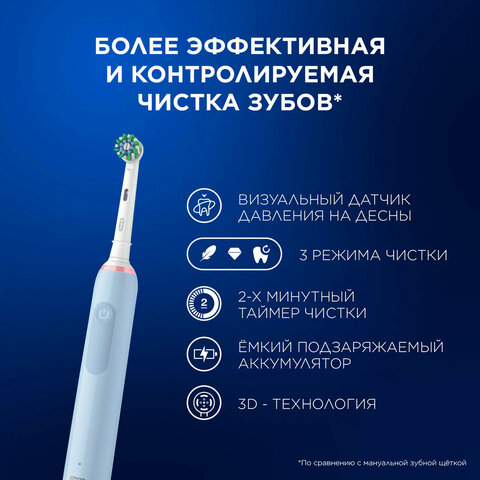 Зубная щетка электрическая ORAL-B (Орал-би) Pro-Series 3, Голубая, 1 сменная насадка, 741751 - фото 4