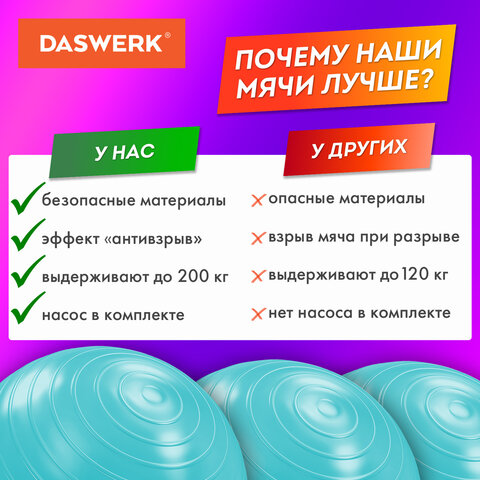 Мяч гимнастический (фитбол) 65 см с эффектом "антивзрыв", с ручным насосом, бирюзовый, DASWERK, 680015 - фото 12