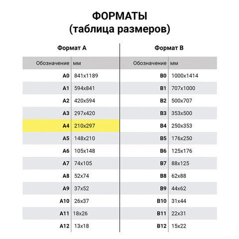 Альбом для пастели А4, 20 листов, 5 цветов, 180 г/м2, склейка, BRAUBERG ART CLASSIC, 116343 - фото 5