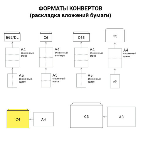 Конверты С4 (229х324 мм), отрывная лента, 80 г/м2, КОМПЛЕКТ 50 шт., внутренняя запечатка, STAFF, 118668 - фото 7