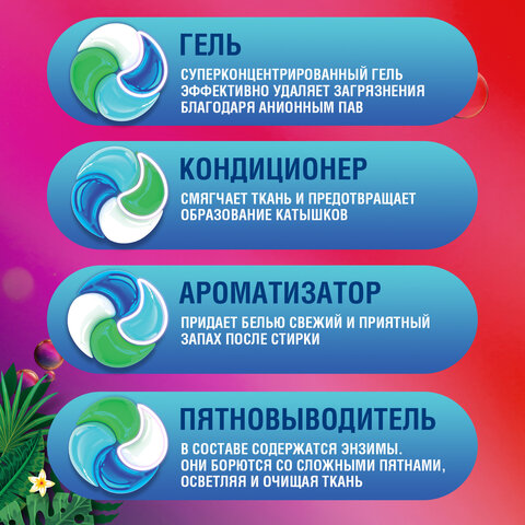 Капсулы для стирки белья большие концентрат 4 в 1, с кондиционером, "Райский сад", 60 шт., LAIMA, 608876 - фото 5