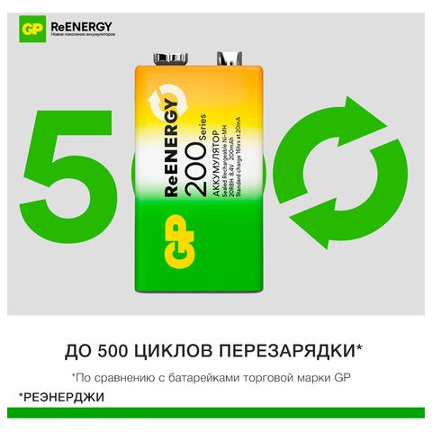 Батарейка аккумуляторная GP ReEnergy Ni-Mh 1 шт., "Крона" (20R8H 9V), 200 mAh, 20R8HRGY-2CRCB1 - фото 7