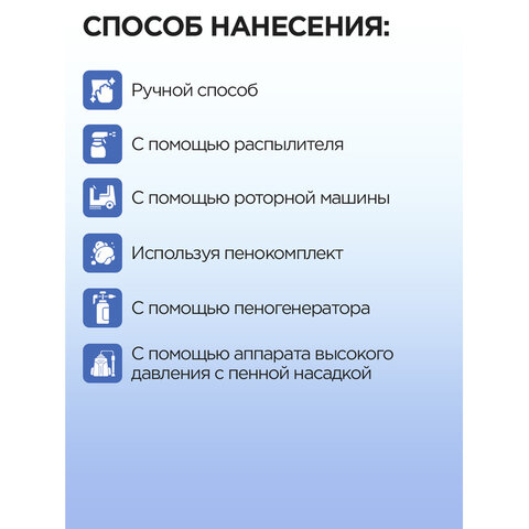 Профхим сантех кисл конц. д/уборки сантехники,с дез-эфф МЕГА/МЕГАСАН,5л - фото 5