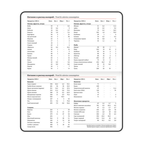 Еженедельник датированный 2026 МАЛЫЙ ФОРМАТ 95х155 мм, А6, BRAUBERG "Foliage", под кожу, розовый, 117199 - фото 11