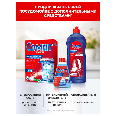 Таблетки для посудомоечных машин, 120 шт., СОМАТ "Classic" - фото 15