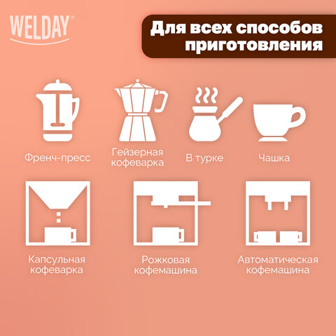 Кофе в зернах WELDAY (ВЭЛДЭЙ) "ESPRESSO Crema" 1 кг, 623439, УТ000015180 - фото 11