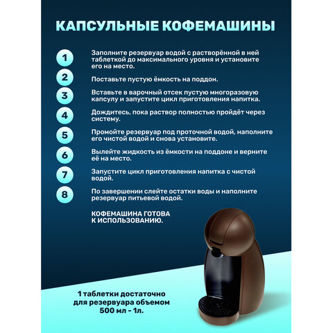 Таблетки для очистки кофемашин 12 шт., CLEAN&FRESH, Ck1m12 - фото 4