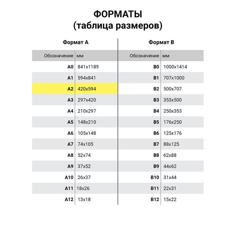 Коврик (мат) для резки ОСТРОВ СОКРОВИЩ, 5-ти слойный, А2 (600х450 мм), двусторонний, толщина 3 мм, 237443 - фото 5