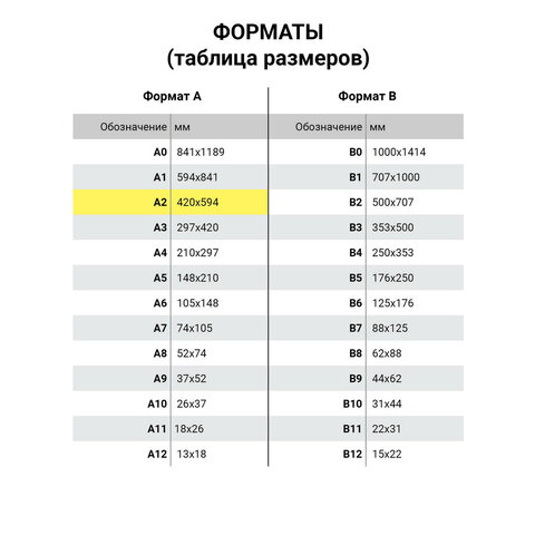 Папка для акварели БОЛЬШАЯ А2, 400х590 мм, 20 листов, 200 г/м2, BRAUBERG АКАДЕМИЯ (ДЭК), "Танцы", 117744 - фото 6