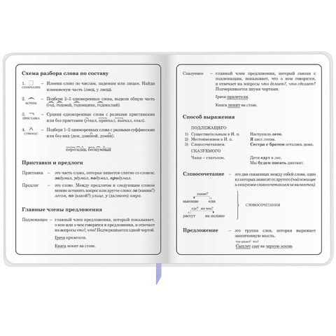Дневник 1-4 класс 48 л., кожзам (гибкая), печать, фольга, ЮНЛАНДИЯ, "Ёжики", 106217 - фото 13