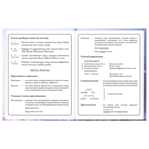 Дневник 1-4 класс 48 л., твердый, BRAUBERG, глянцевая ламинация, с подсказом, "Princess", 107590 - фото 11