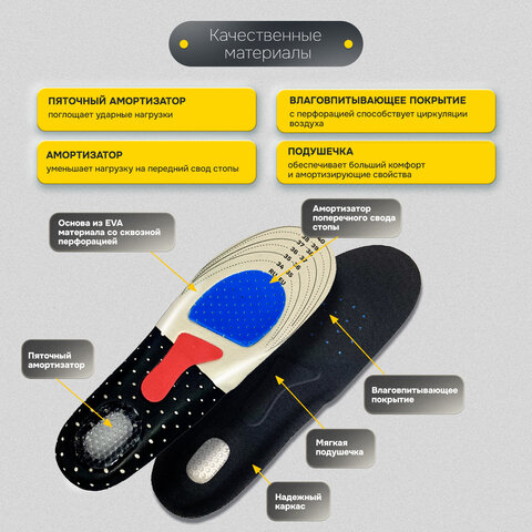 Стельки для обуви СПОРТИВНЫЕ, материал EVA SPORT, размер RU 34-39 / EU 35-40, с линиями выреза, SHEGRA (ШЕГРА), 700748 - фото 12