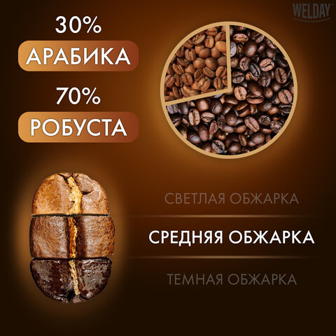 Кофе в зернах WELDAY (ВЭЛДЭЙ) "Mokka", 1 кг, БРАЗИЛИЯ, 622411 - фото 3