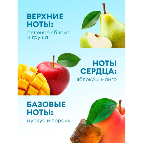Кондиционер-ополаскиватель для белья, концентрат, гипоаллергенный, 5 л, GRASS EVA "Fruit fusion", 125915 - фото 9