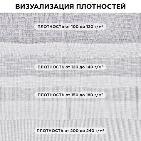 Полотно ВАФЕЛЬНОЕ отбеленное, рулон 0,45х60 м, в пакете, плотность 200 (±10) г/м2, LAIMA, 609578 - фото 3