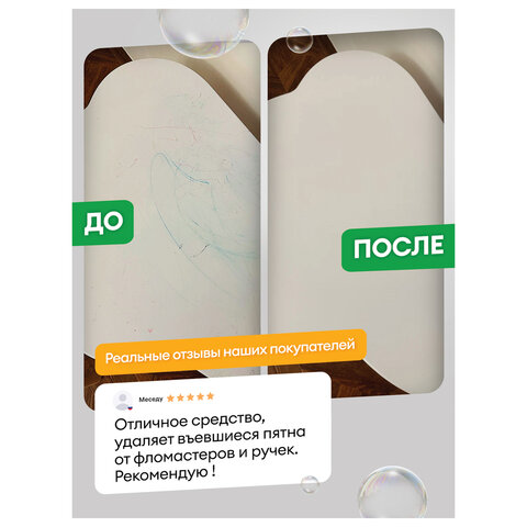 Универсальное чистящее средство 600 мл GRASS "Universal Cleaner", распылитель, 112600 - фото 11