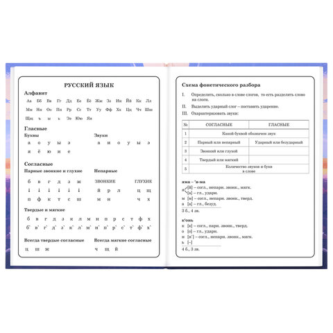 Дневник 1-4 класс 48 л., твердый, ЮНЛАНДИЯ, выборочный лак, с подсказом, "Лисёнок", 107596 - фото 11