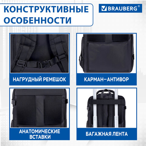 Рюкзак BRAUBERG FUNCTIONAL с отделением для ноутбука, 2 отделения, USB-порт, Solid, 46х31х15 см, 272575 - фото 18