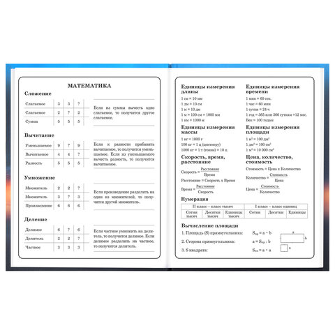 Дневник 1-4 класс 48 л., твердый, BRAUBERG, выборочный лак, с подсказом, "Авто мечты", 107593 - фото 14