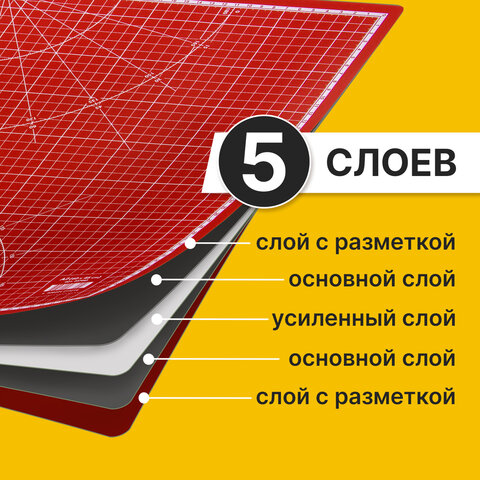 Коврик (мат) для резки ОСТРОВ СОКРОВИЩ, 5-ти слойный, А2 (600х450 мм), двусторонний, толщина 3 мм, 237443 - фото 13