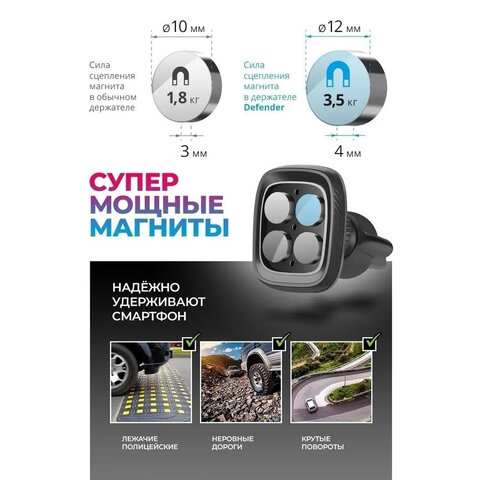 Держатель для телефона в авто магнитный на решетку вентиляции DEFENDER CH-129, 29129 - фото 11