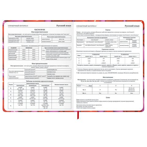 Дневник 1-11 класс 48 л., твердый, BRAUBERG, матовая ламинация, резинка, закладка-ляссе, с подсказом, "Сердечки", 107241 - фото 13