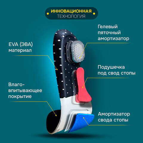 Стельки для обуви СПОРТИВНЫЕ, материал EVA SPORT, размер RU 34-39 / EU 35-40, с линиями выреза, SHEGRA (ШЕГРА), 700748 - фото 11