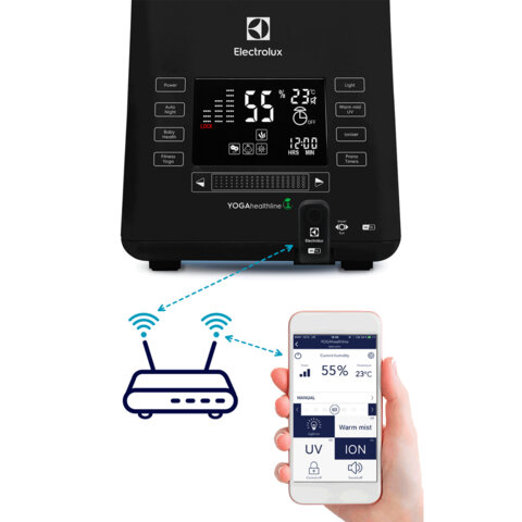 Увлажнитель воздуха ELECTROLUX EHU-3810D, объем бака 6,3 л, 110 Вт, гигростат, черный, НС-1103479 - фото 5