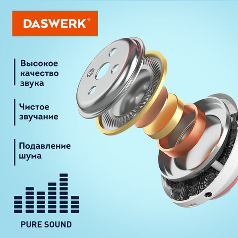 Наушники беспроводные большие светящиеся накладные, белые DASWERK B-39, 513806 - фото 4