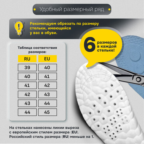 Стельки для обуви АНАТОМИЧЕСКИЕ С СУПИНАТОРОМ, материал PU PRO, размер RU 39-44 / EU 40-45, с линиями выреза, SHEGRA (ШЕГРА), 700739 - фото 17