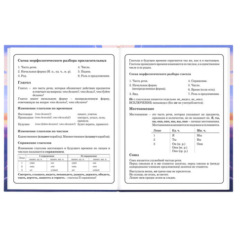 Дневник 1-4 класс 48 л., твердый, ЮНЛАНДИЯ, выборочный лак, с подсказом, "Лисёнок", 107596 - фото 14