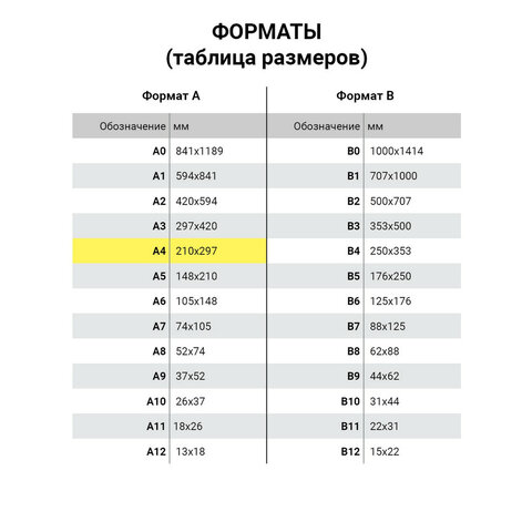 Папка для акварели А4, 210х297 мм, 10 листов, 200 г/м2, BRAUBERG АКАДЕМИЯ (ДЭК), "Апельсины", 117743 - фото 7