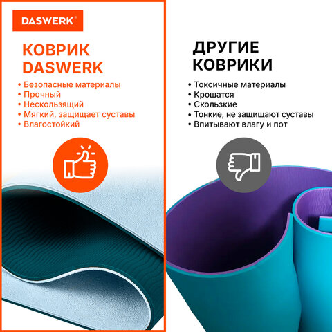 Коврик для йоги и фитнеса спортивный двухцветный, ТПЭ, 183x61x0,6 см, голубой/синий, DASWERK (ДАСВЕРК), 680033 - фото 10