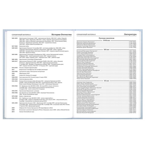 Дневник 5-11 класс 48 л., твердый, BRAUBERG, глянцевая ламинация, с подсказом, "Пушистый мечтатель", 107609 - фото 14