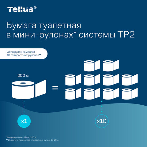Бумага туалетная Торк/Tellus Премиум T2 2сл170м 850л 12рул/уп_110253/120243 - фото 6