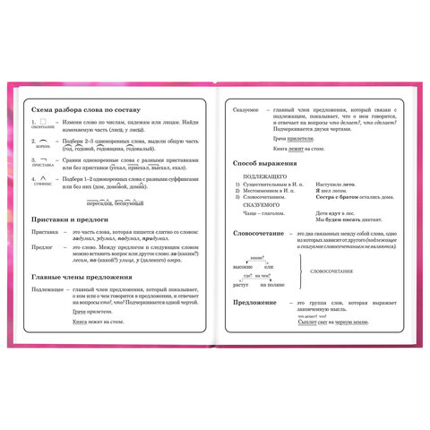 Дневник 1-4 класс 48 л., твердый, ЮНЛАНДИЯ, выборочный лак, с подсказом, "Панда", 107597 - фото 11