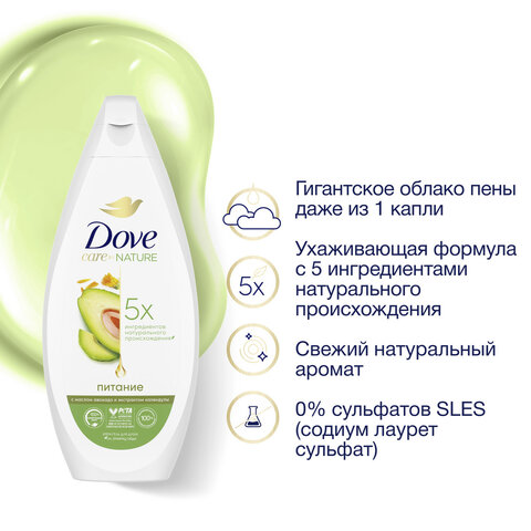 Крем-гель для душа 250 мл, DOVE "Масло авокадо и экстракт календулы", питательный, - фото 4