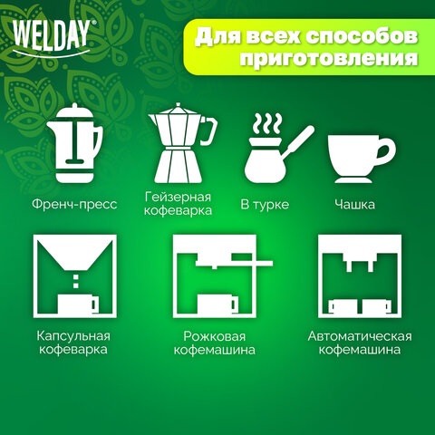 Кофе в зернах WELDAY (ВЭЛДЭЙ) "ESPRESSO Arabica" 1 кг, арабика 100%, 623437, УТ000015160 - фото 11