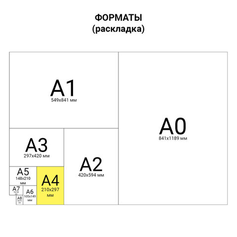 Тетрадь бумвинил, черный, А4 (большой формат), 96 л., скоба, офсет №1, белая бумага, клетка, STAFF, 405720 - фото 4